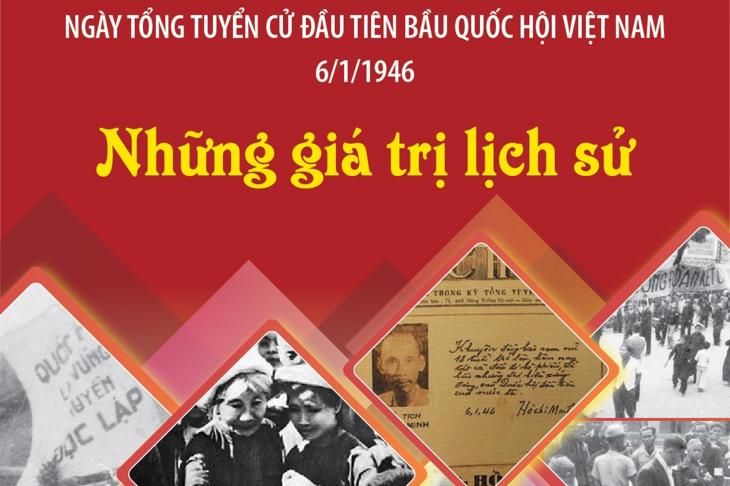 Ngày Tổng tuyển cử đầu tiên bầu Quốc hội Việt Nam 6/01/1946: Những giá trị lịch sử